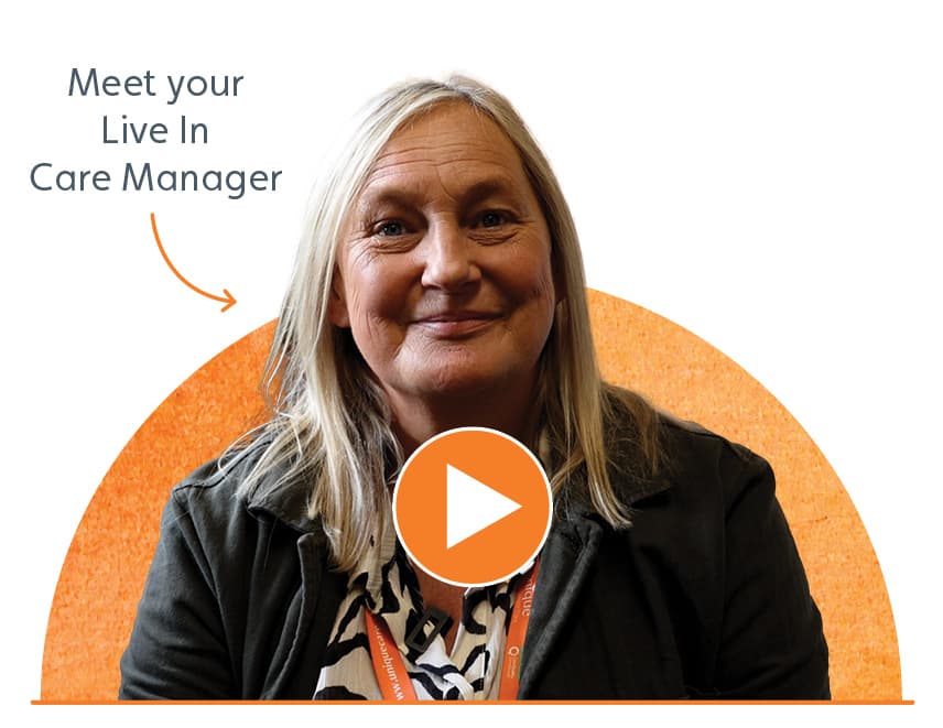 A woman with long blonde hair smiles at the camera. Behind her is an orange semicircle graphic, and a large orange play button is overlaid on her chest, indicating a video. Text to the left reads: “Meet your Live In Care Manager,” with an arrow pointing toward her.