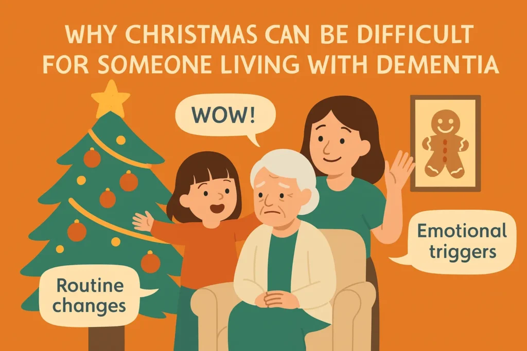 A graphic titled 'why Christmas can be difficult for someone living with dementia', showing an older lady surrounding by thingas that can be overwhelming at christmas time