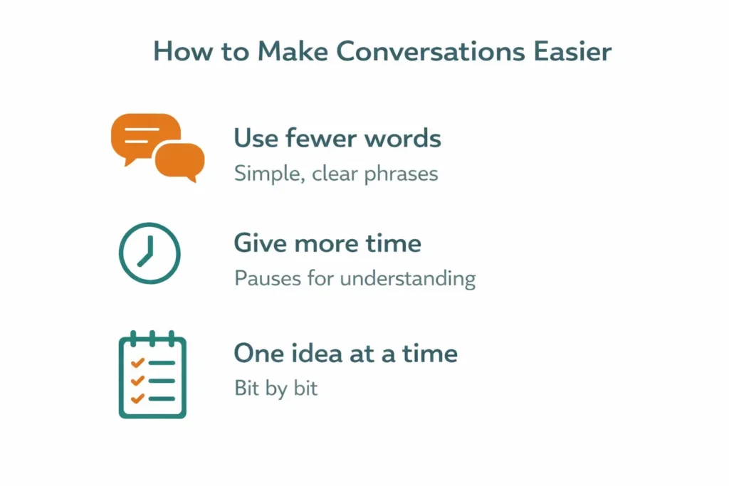 Infographic showing tips on how to make conversations easier when talking to someone with dementia